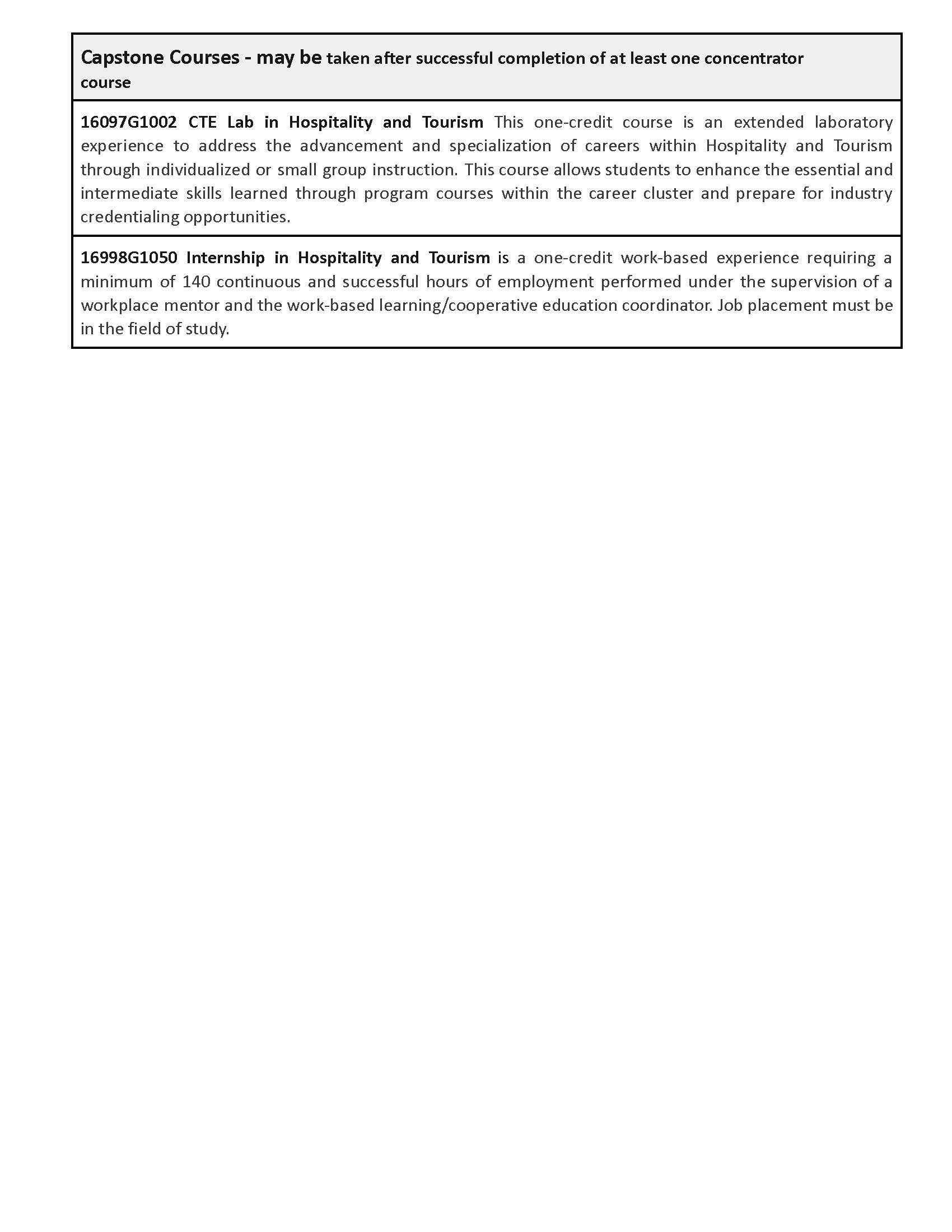 A document displays text describing "Certificate III in Hospitality and Tourism" and "Certificate IV in Hospitality and Tourism".