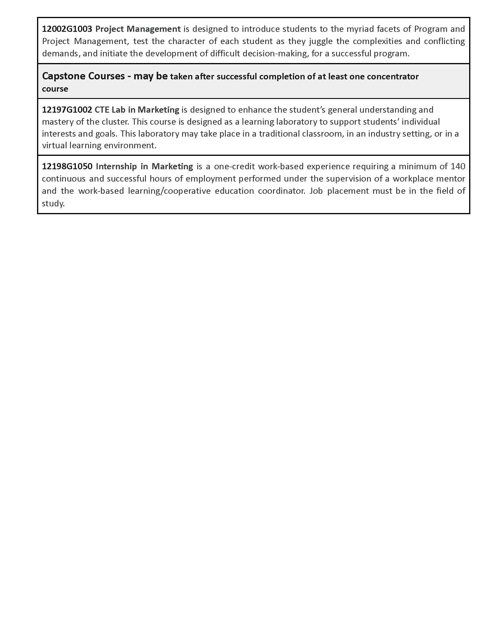 A table with three sections: 'COMPETENCIES', 'Regulatory Priorities', and 'COMPETENCIES'.