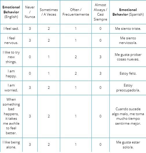 Concordia Public Schools, USD 333 - Mysaebrs