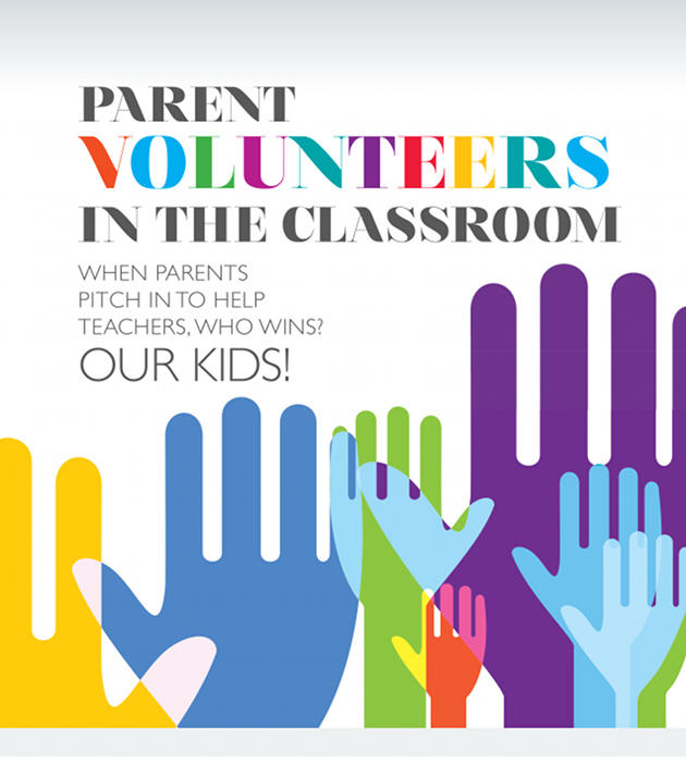 images of colored hands in the air with the text parent volunteers in the classroom