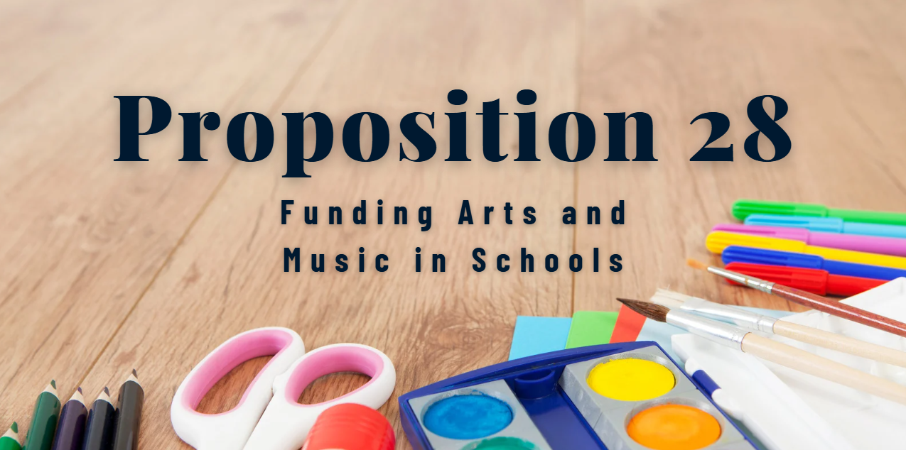 Proposition 28: Funding Arts and Music in Schools, with art supplies in the foreground.