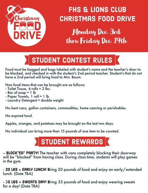 Fairview Public Schools FHS