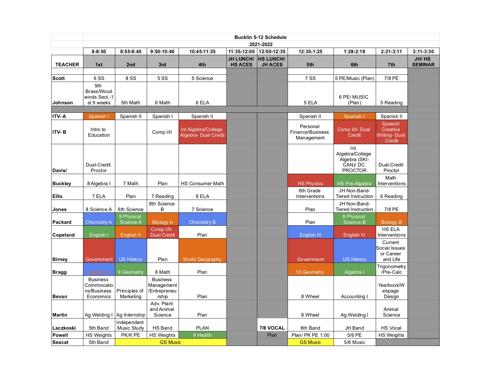 USD 459 Bucklin Schools Home
