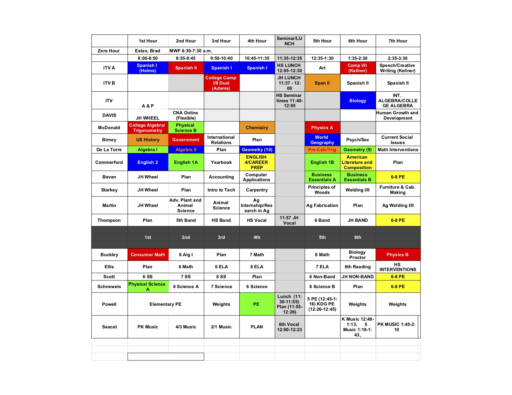 USD 459 Bucklin Schools Home