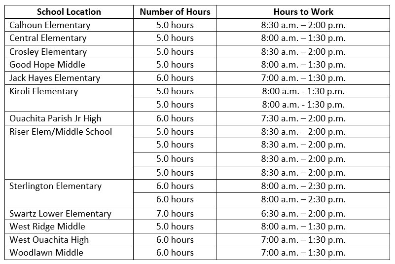 Ouachita Parish Schools Job Openings