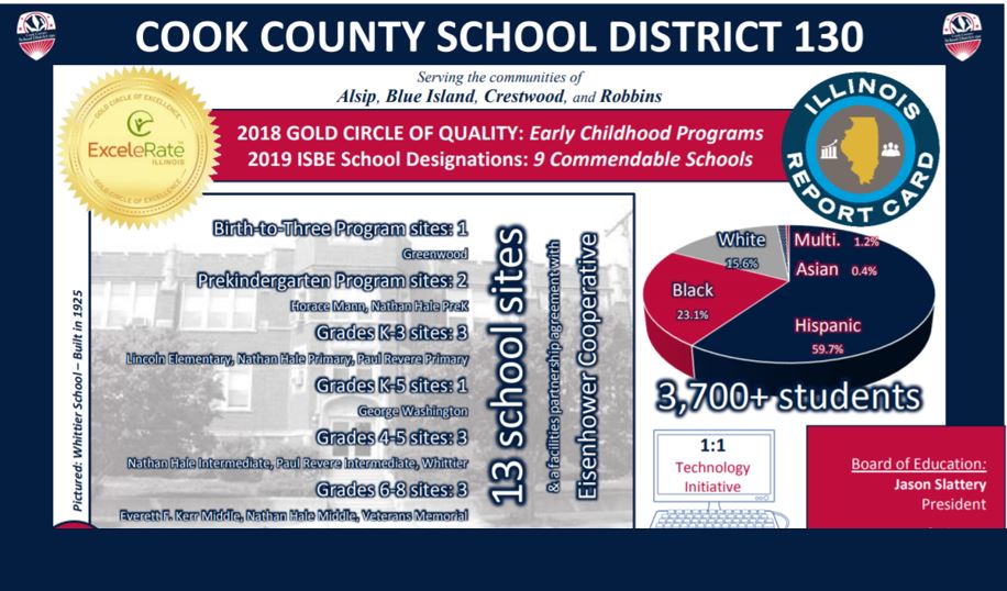 Cook County School District 130 Home