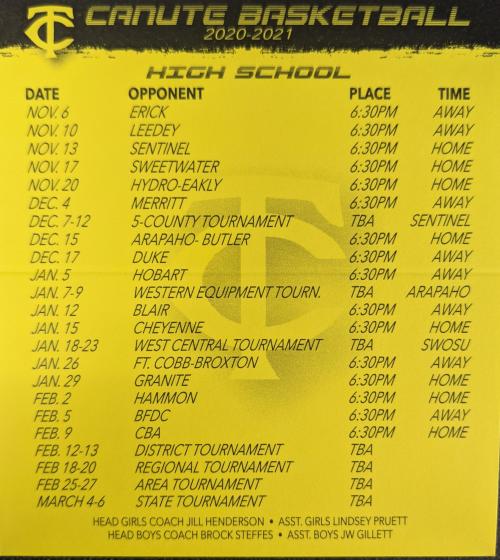 Canute Public Schools HS Basketball