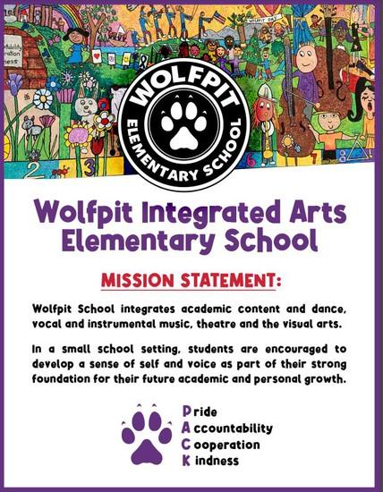 Wolfpit Integrated Arts Mission Staetment