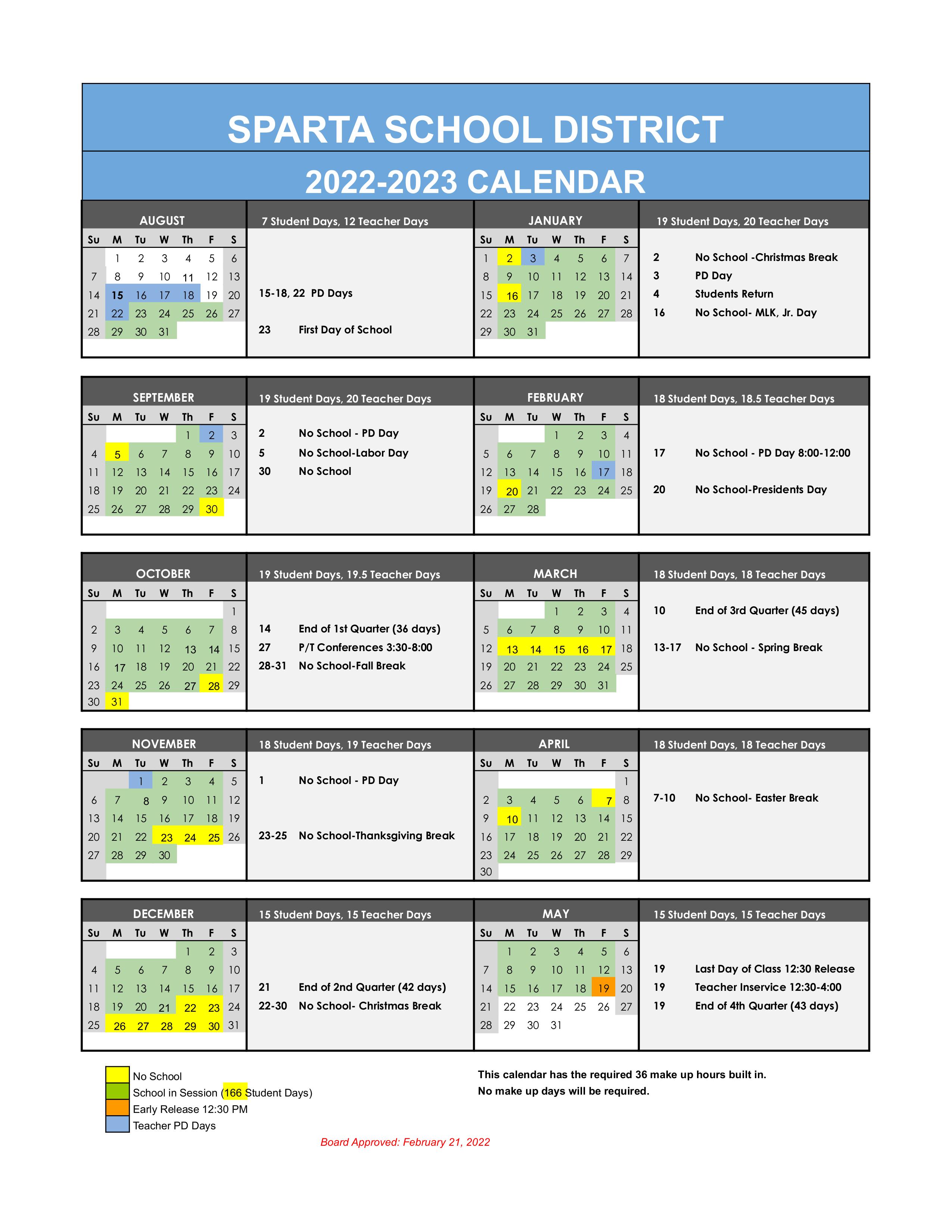 Sparta R-III School District - News Article Widget