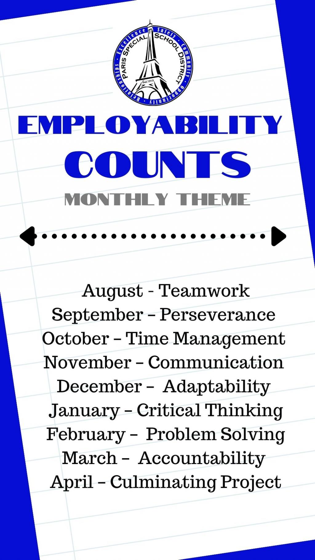 Paris Special School District - Employability Counts