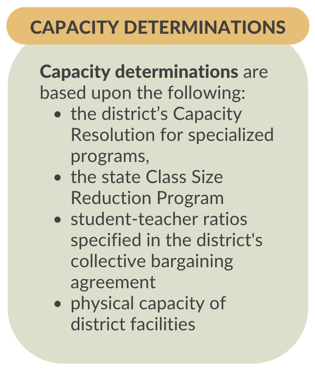 Valley School District Interdistrict Transfers