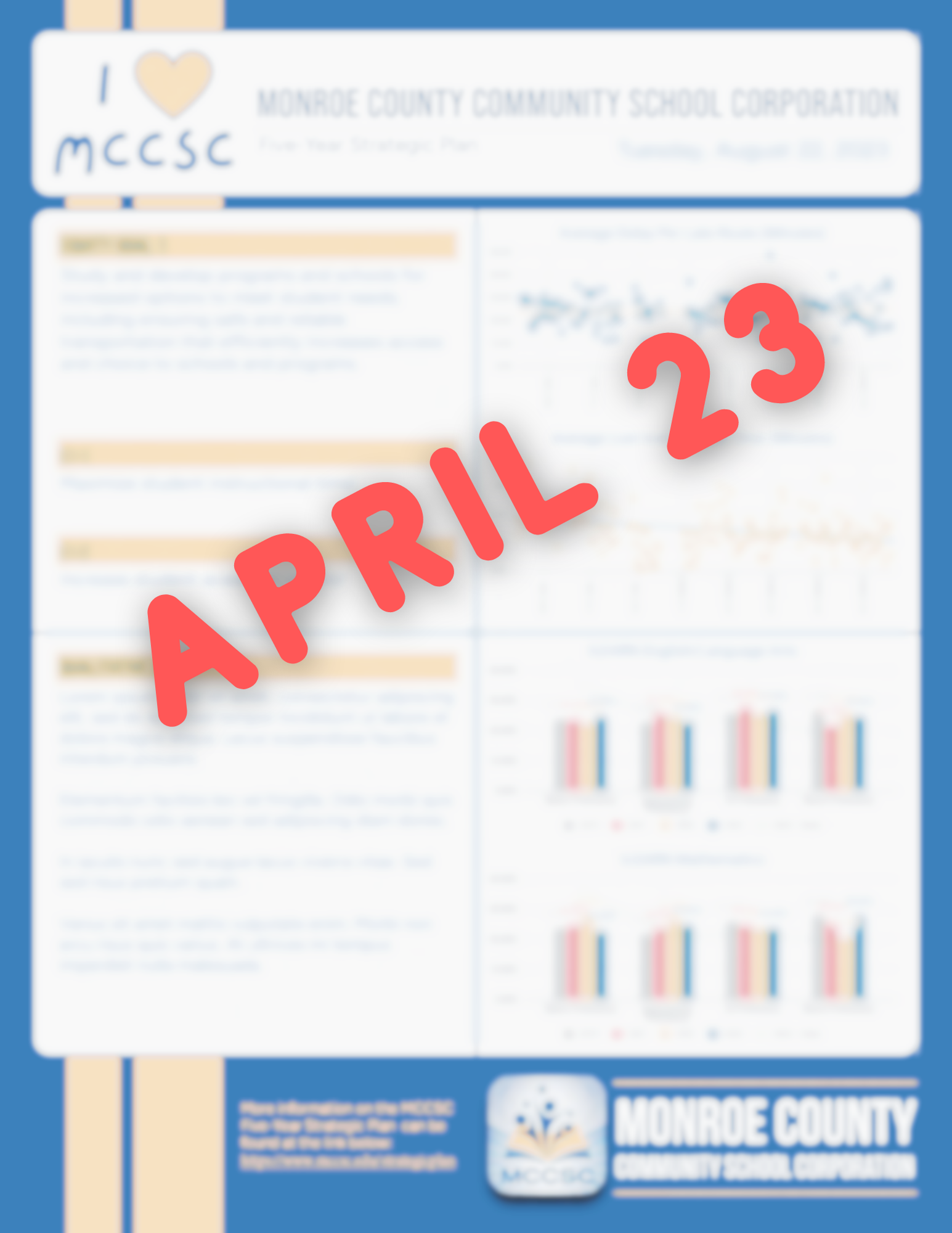 Monroe County Community School Corporation - Data Reports