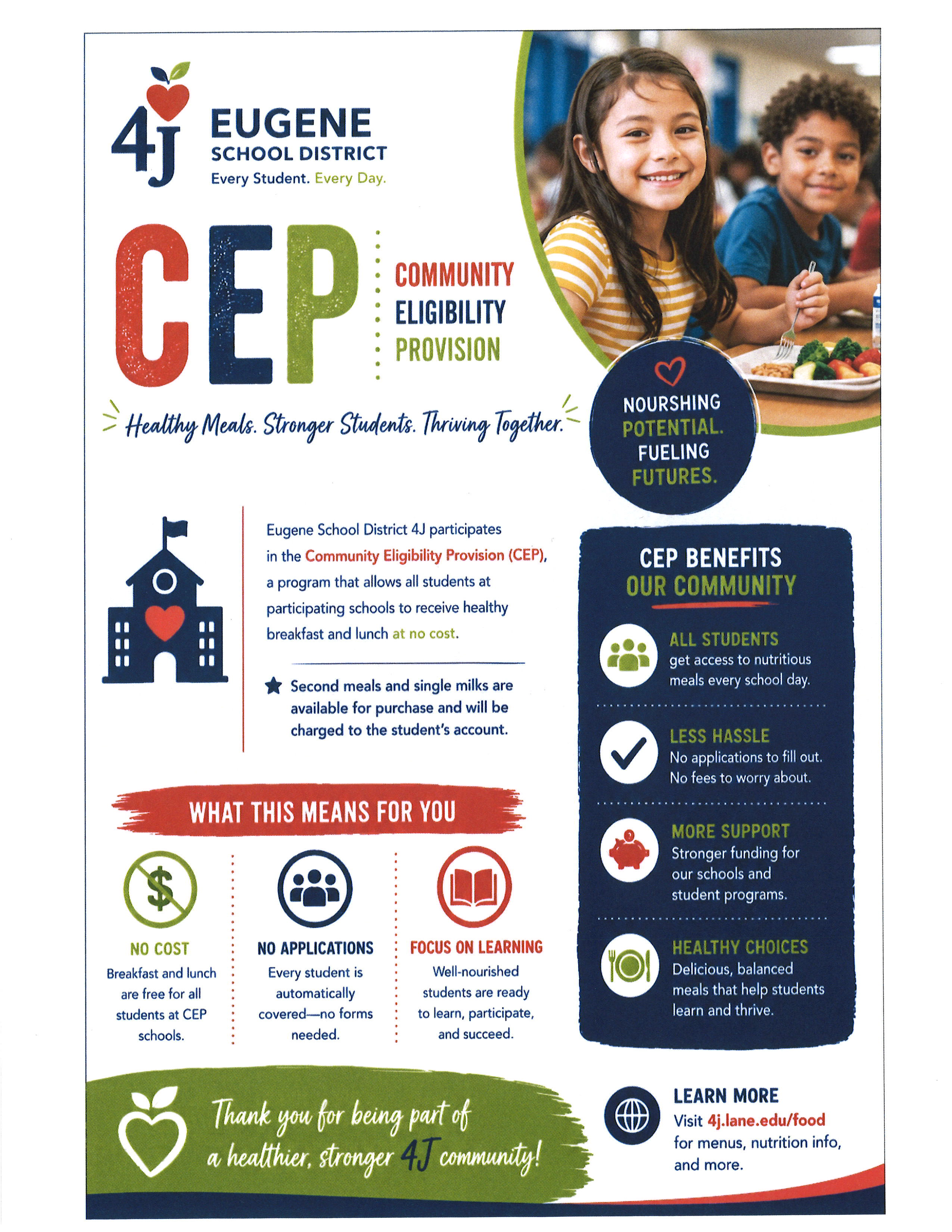 Poster for Eugene School District's Community Eligibility Provision (CEP) program, featuring smiling children and program details.