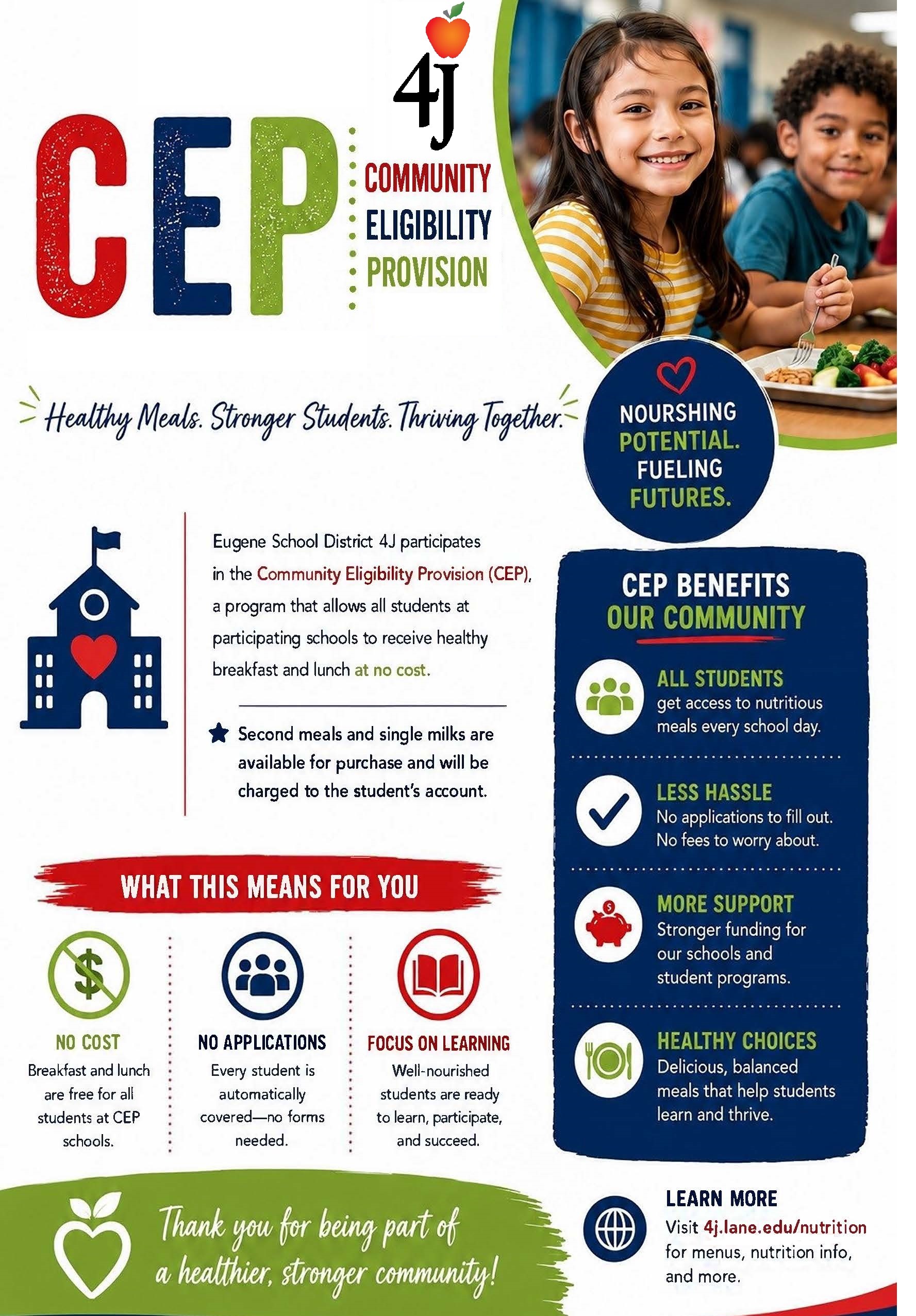 An informational flyer promoting the Community Eligibility Provision (CEP) program, detailing benefits like free meals for students in participating schools.