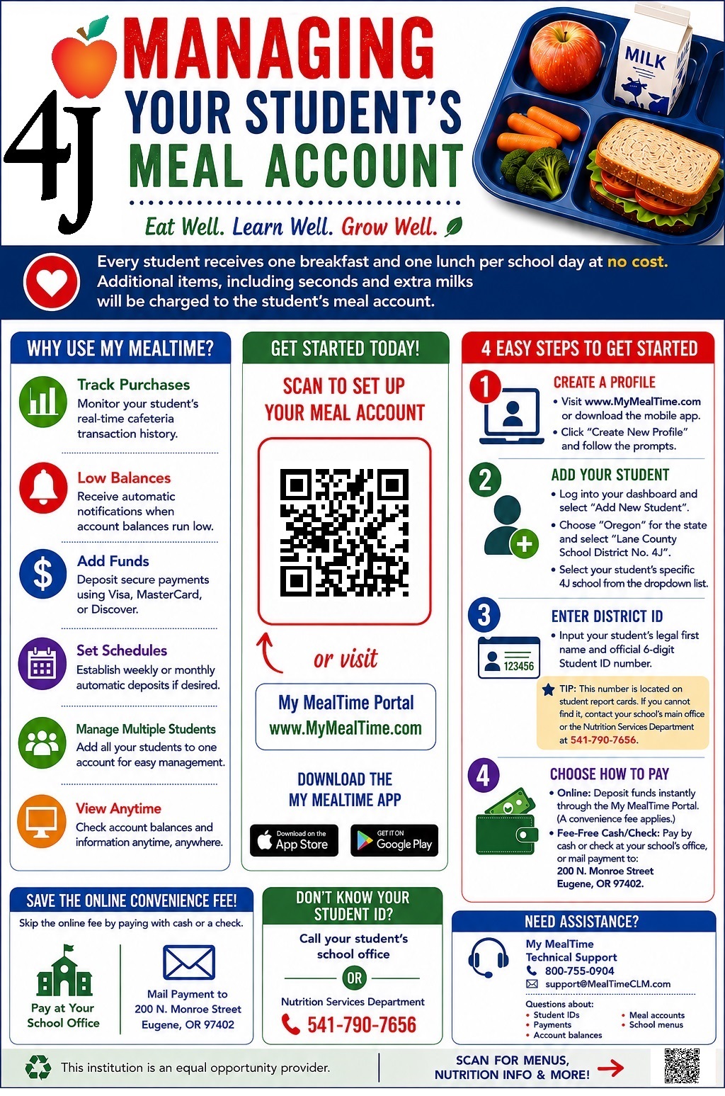 An informational flyer titled "Managing Your Student's Meal Account" with instructions, QR codes, and contact details for the MyMealTime service.