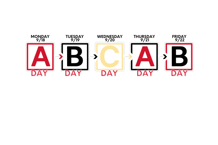 Week of Sep 18th ABC Schedule