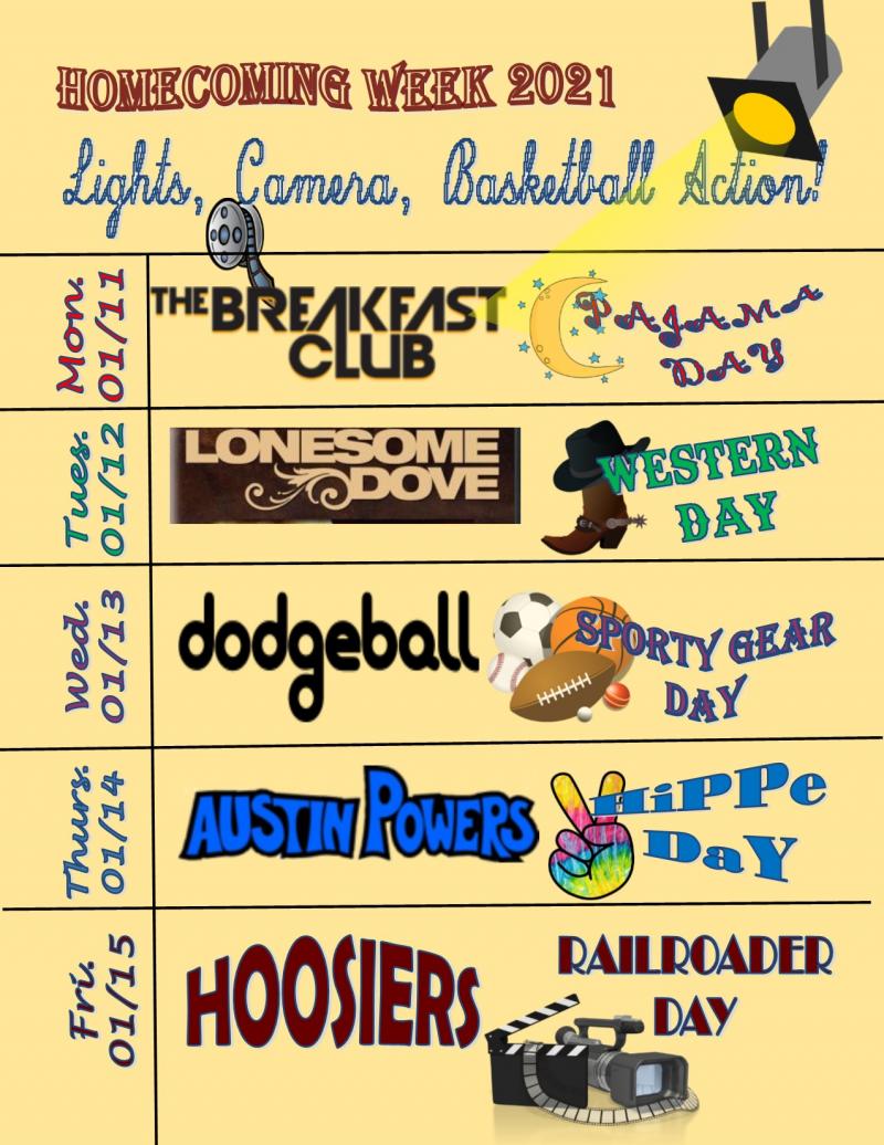 Waynoka Public Schools Home