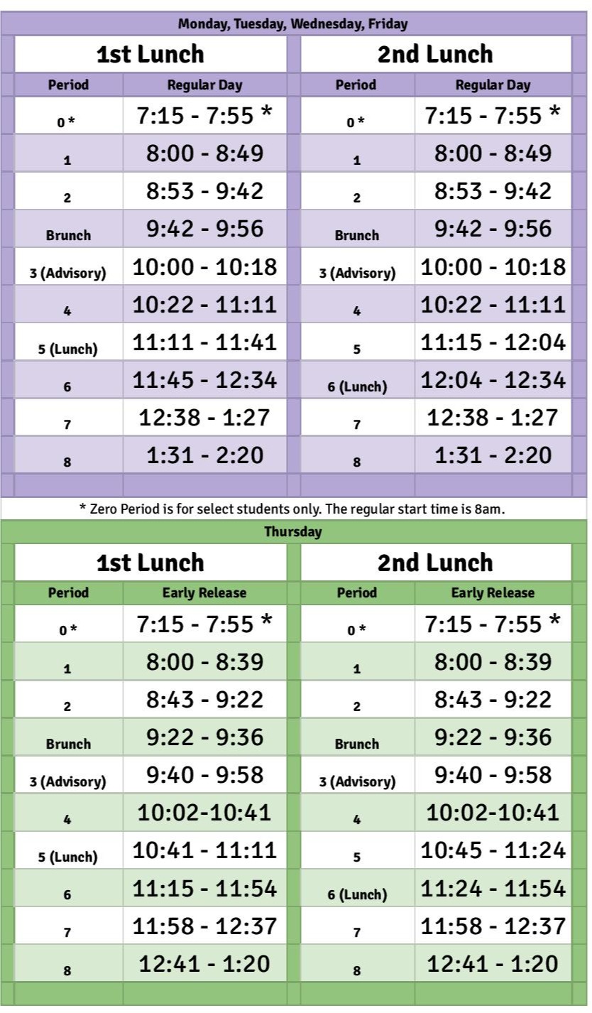Aviara Oaks Middle - Bell Schedule Aviara Oaks Middle - Bell Schedule