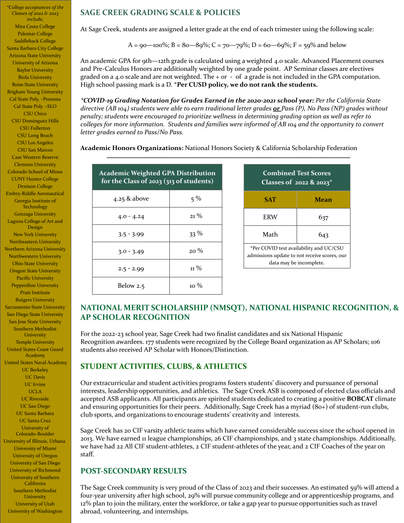 Sage Creek High - College Planning