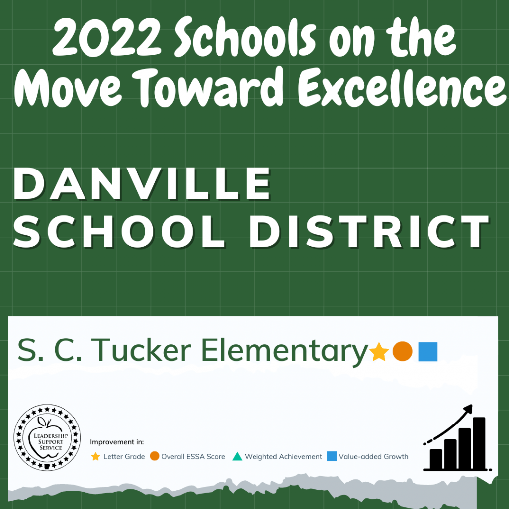 Danville Public Schools Elementary School