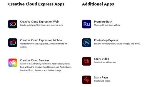 Icons of adobe creative cloud apps and their descriptions