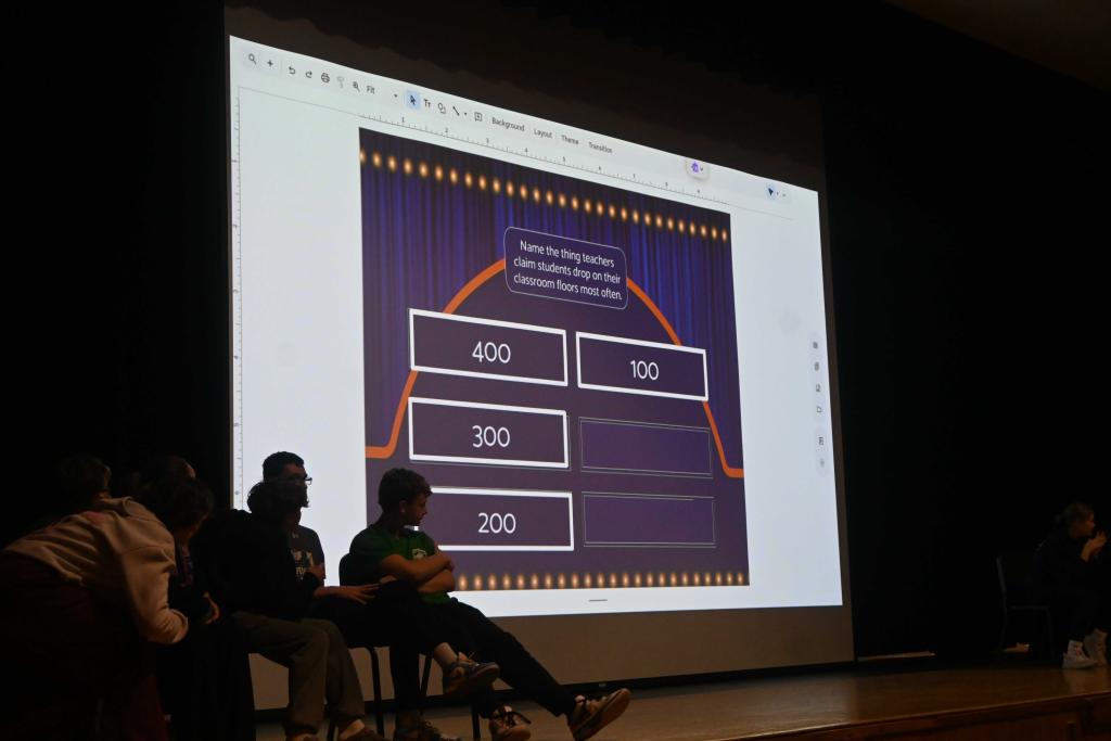 A projected quiz game screen with a question and point values is displayed.