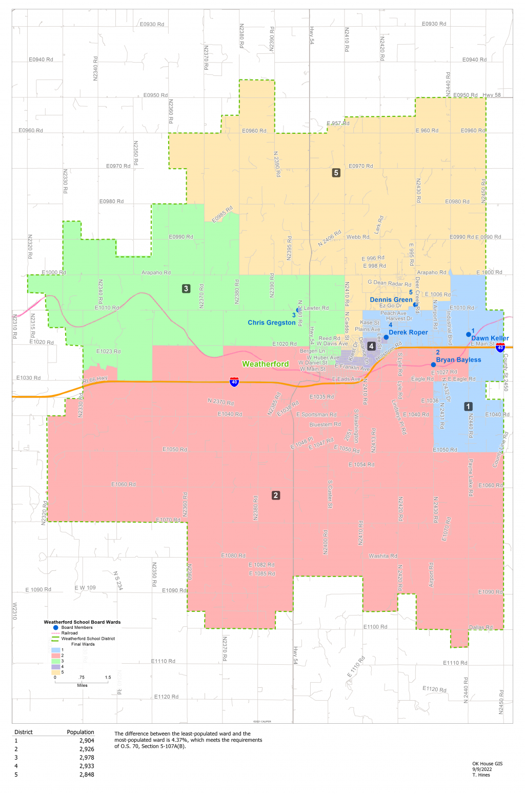 Weatherford Public Schools Home