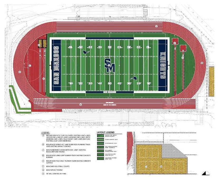An overhead view of a sports field with a running track and football field.