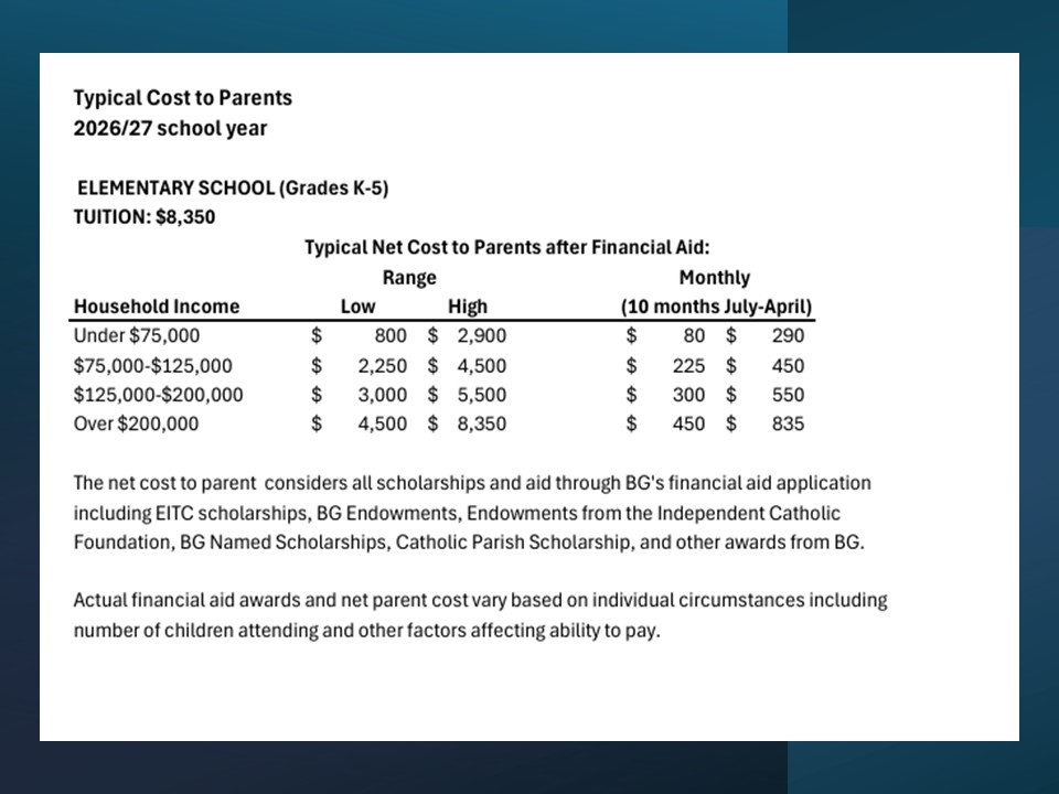 A table displays elementary school tuition costs and financial aid information.