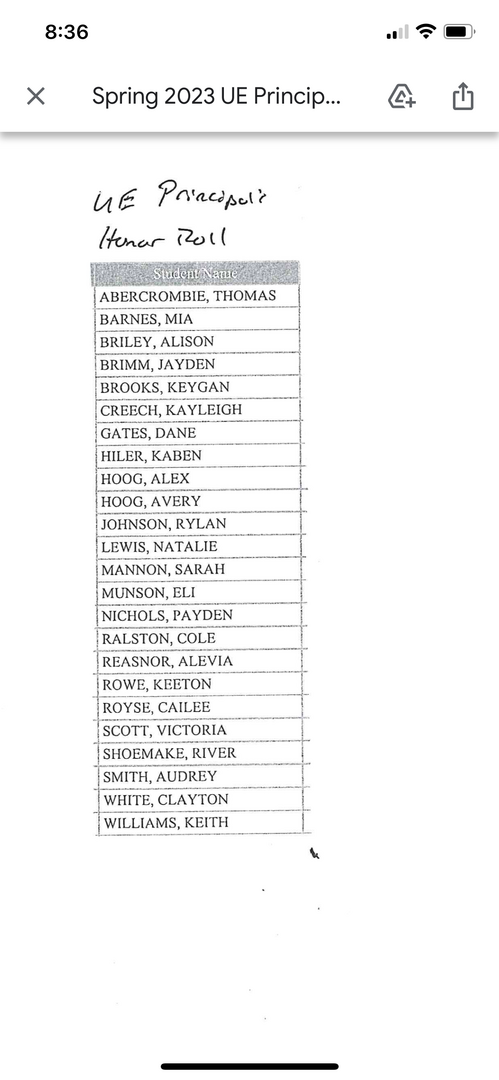UE Principals Honor Roll