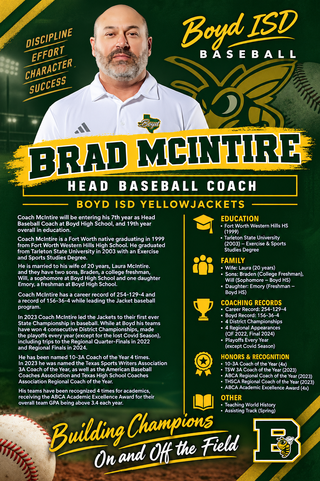 A promotional graphic for Boyd ISD Baseball featuring Head Baseball Coach Brad McIntire in a white polo shirt against a green background.
