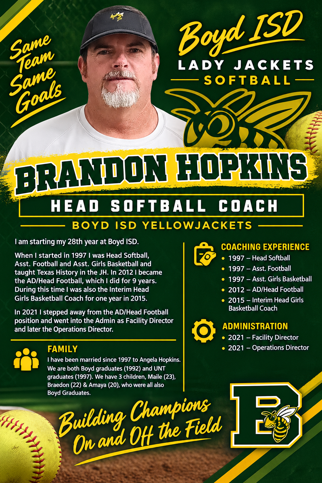 A promotional graphic for Brandon Hopkins, head softball coach for the Boyd ISD Lady Jackets, featuring his photo, team logo, and biography.