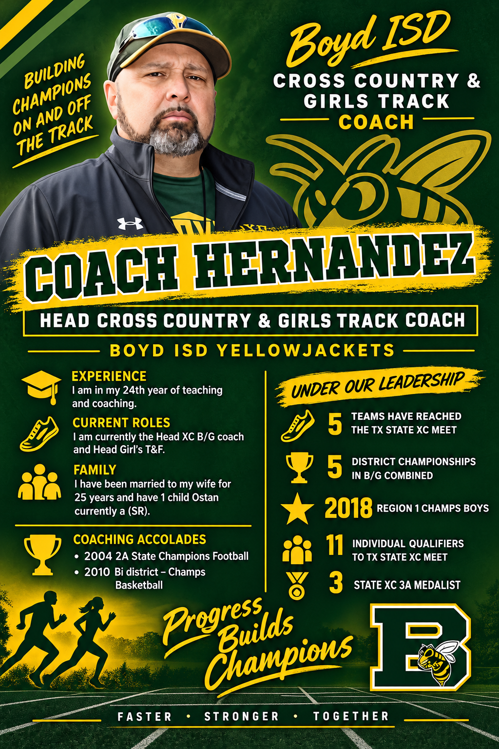 A sports coach profile poster for Coach Hernandez, head cross country and girls track coach for Boyd ISD Yellowjackets, featuring career details and achievements.