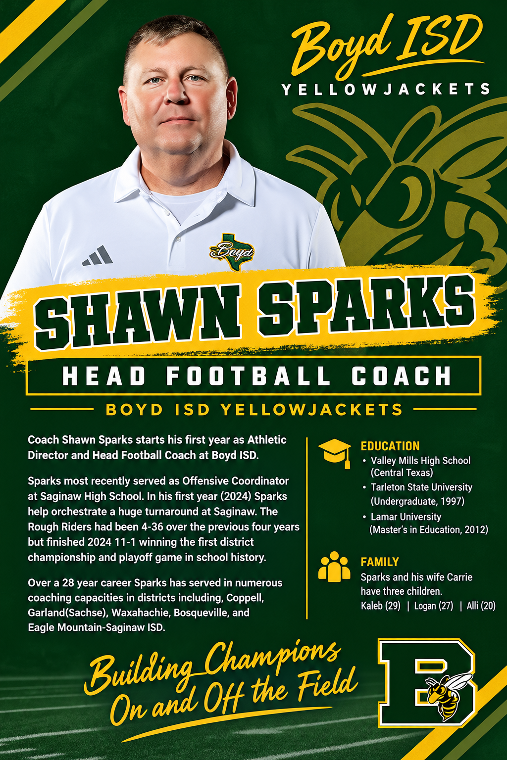 A promotional graphic for Boyd ISD Yellowjackets featuring Head Football Coach Shawn Sparks.