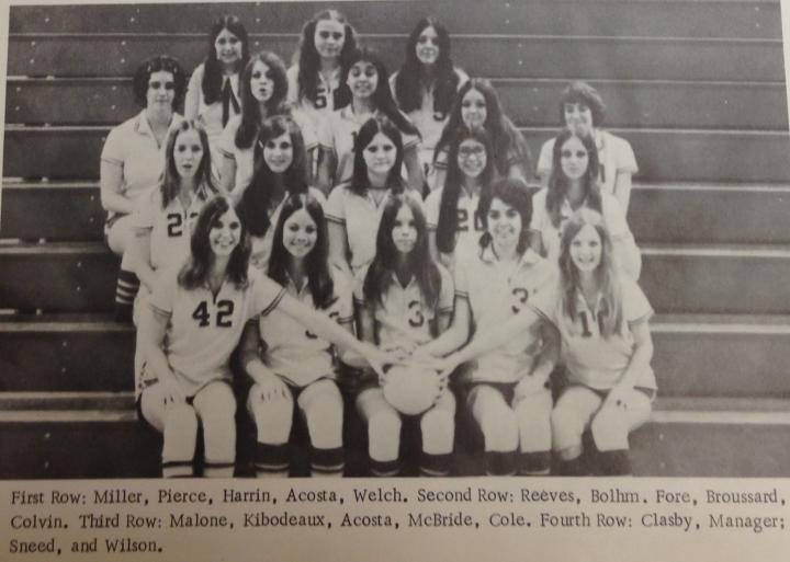 LCMCISD Little CypressMauriceville High School 19711972 Team