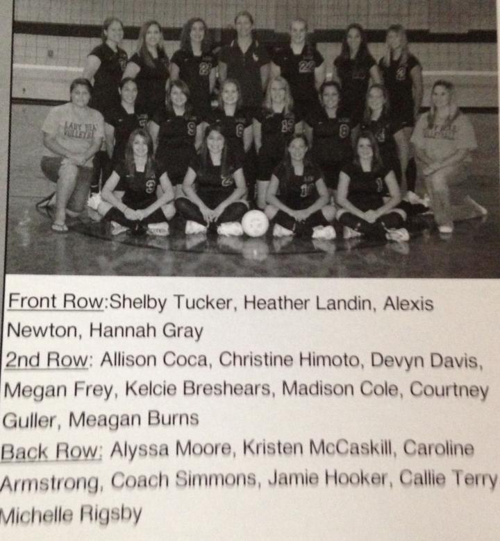 LCMCISD Little CypressMauriceville High School 2007 2008 Team