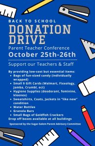 Donation Drive infographic