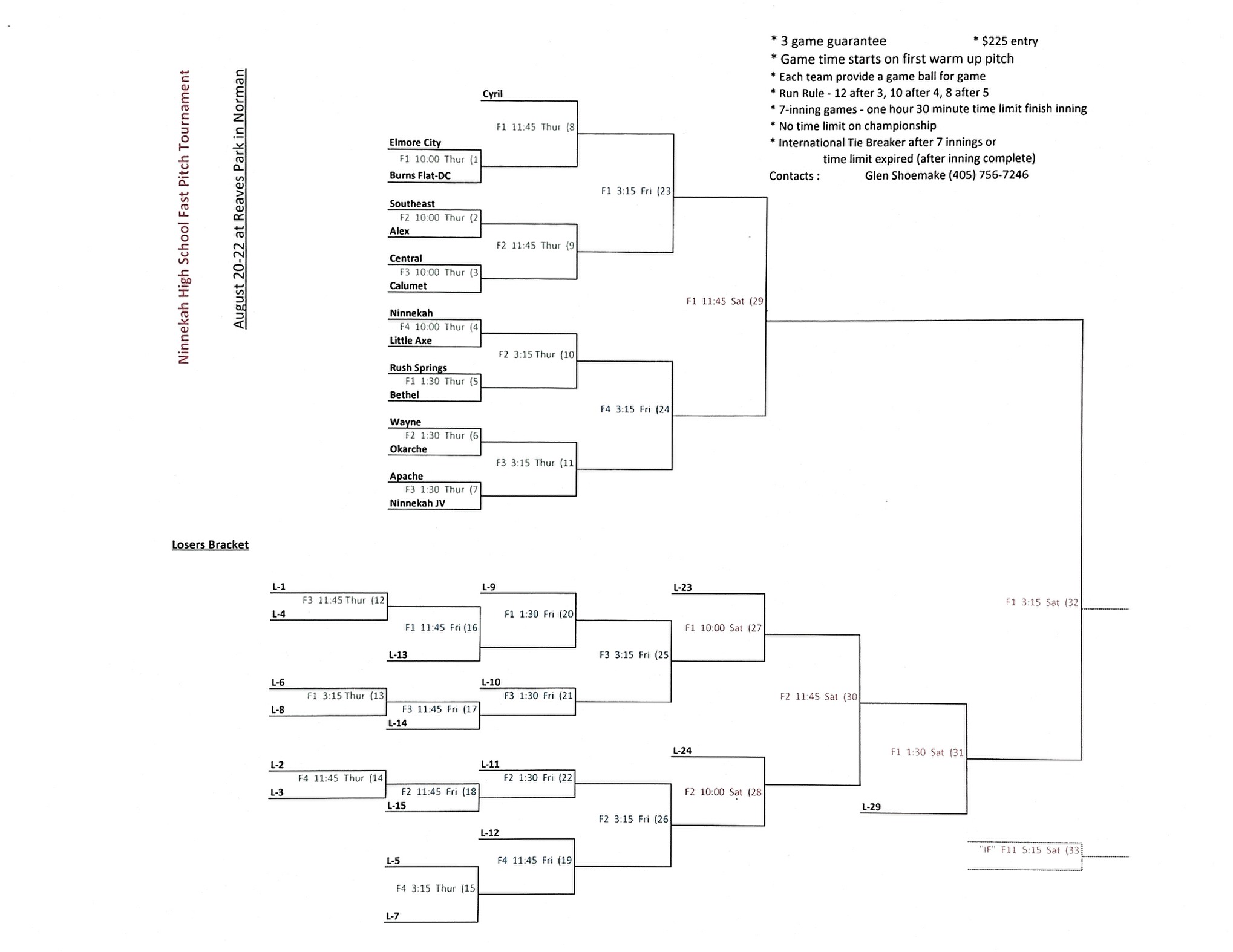 Rush Springs Public Schools District Homepage