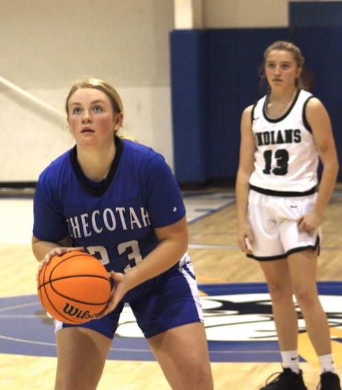 Checotah Public Schools Girls Basketball