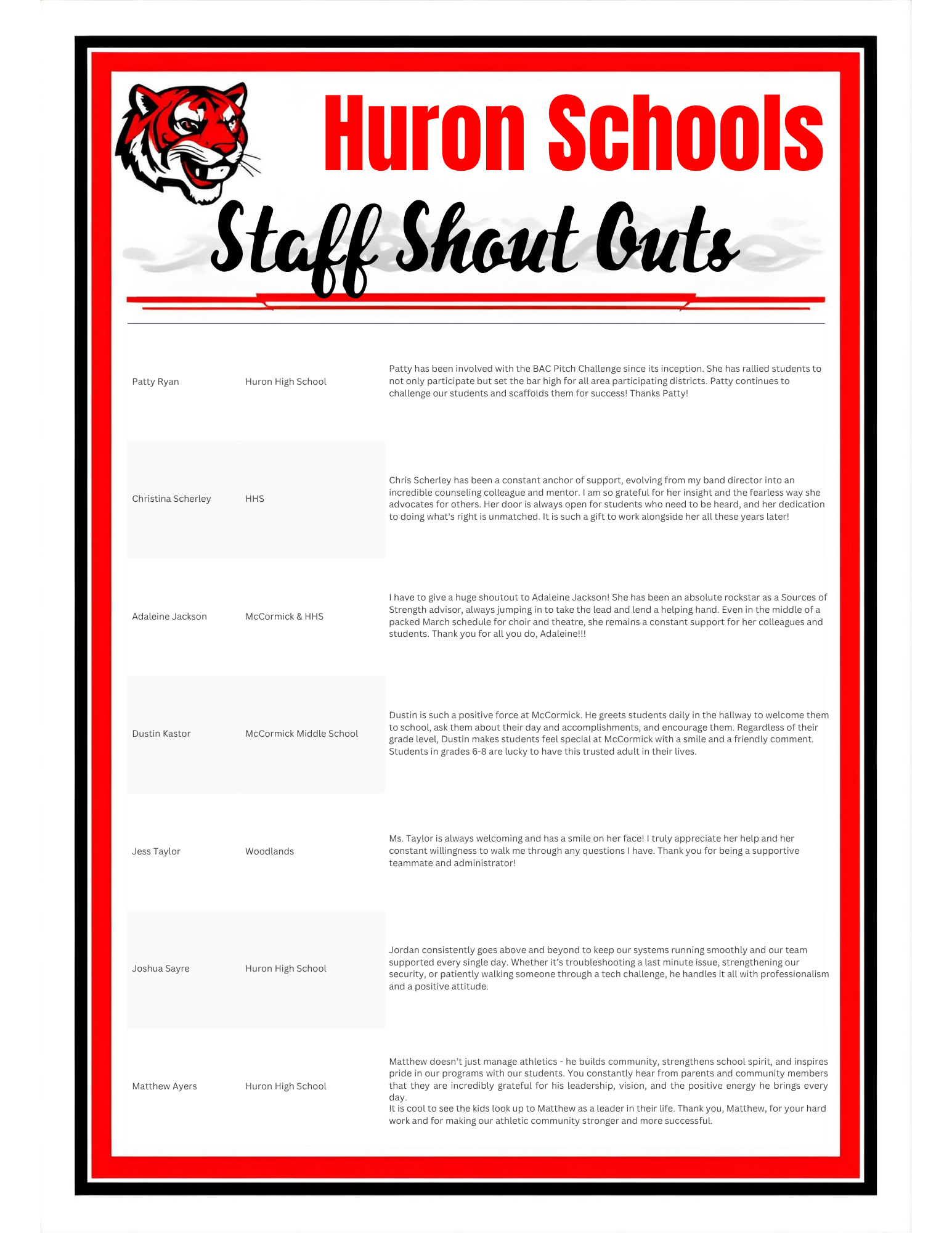 A document titled 'Huron Schools Staff Shout Outs' features a tiger mascot logo at the top left corner and lists staff achievements in a red-bordered layout.