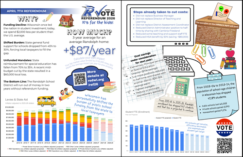 Referendum informational flyer