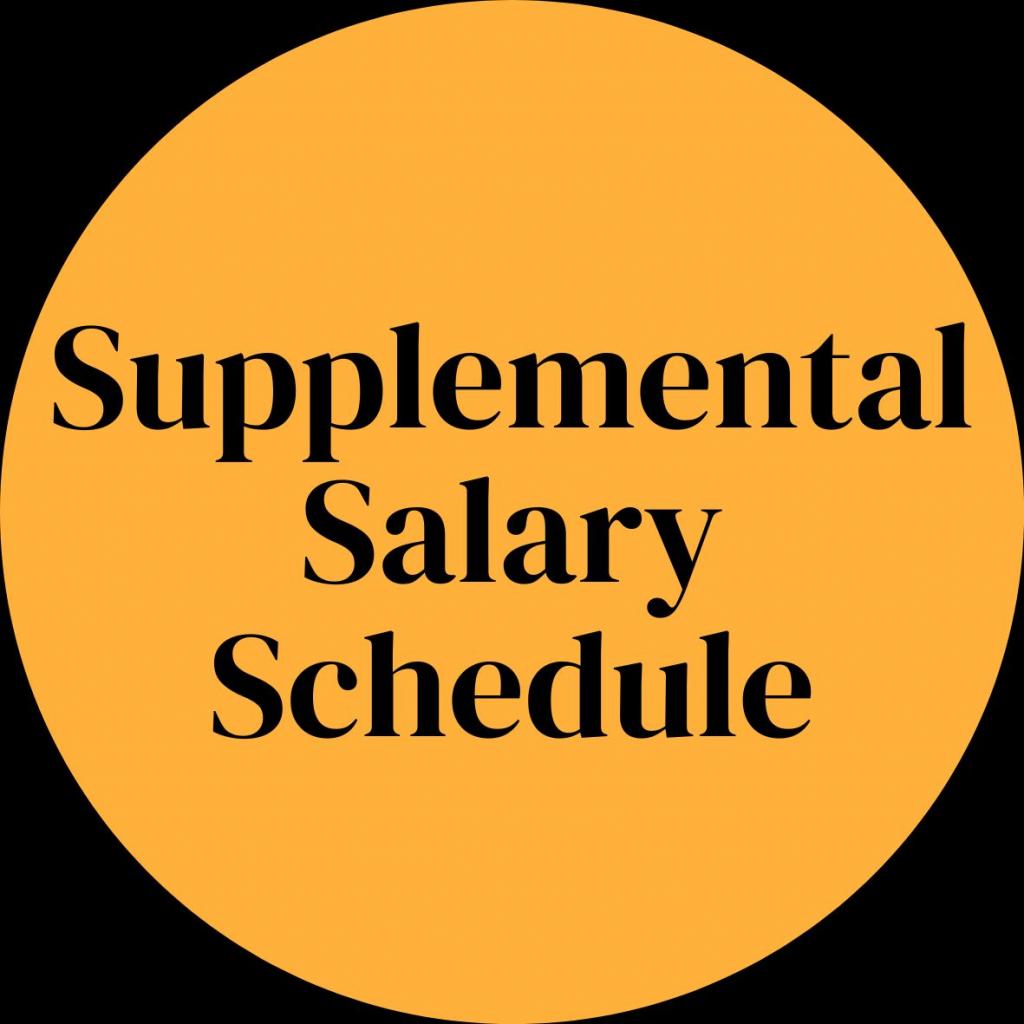 Renwick USD 267 Human Resources