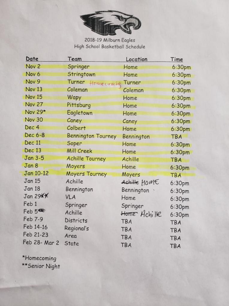 Milburn Public Schools Home