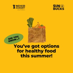 A brown paper bag filled with fresh produce, including bananas, tomatoes, and leafy greens, sits on a yellow background.