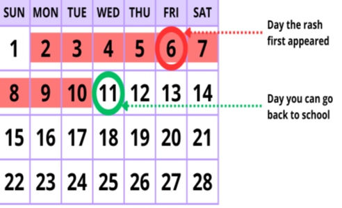 calendar of contagious day