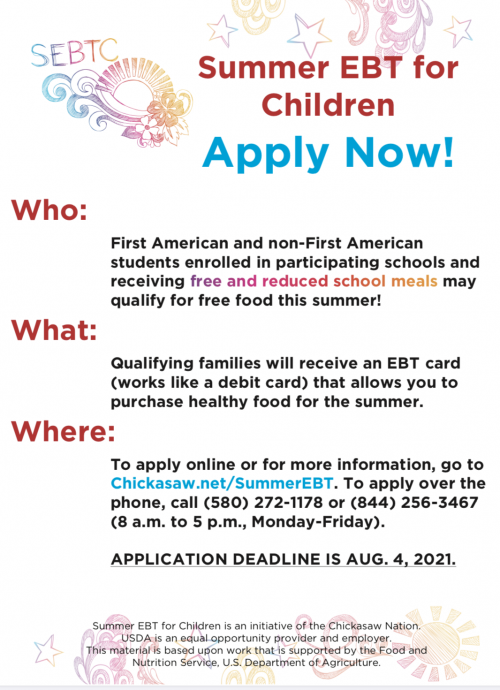 Stonewall Public Schools Home