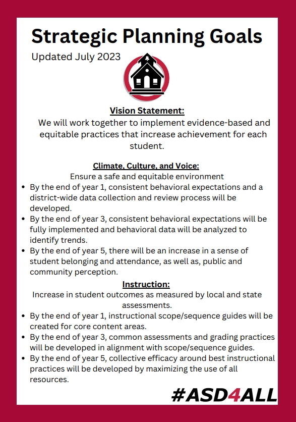 Strategic Planning Goals