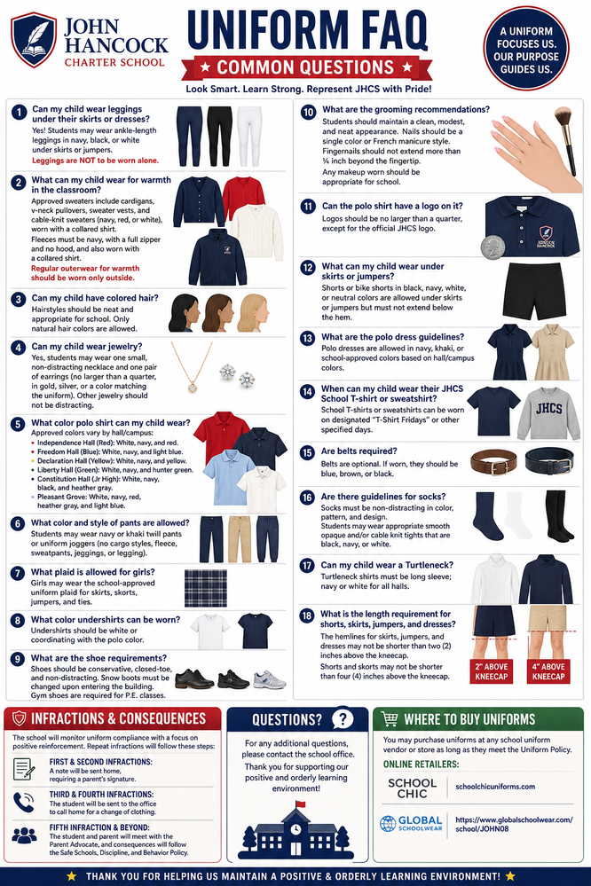 info page with uniform guidelines