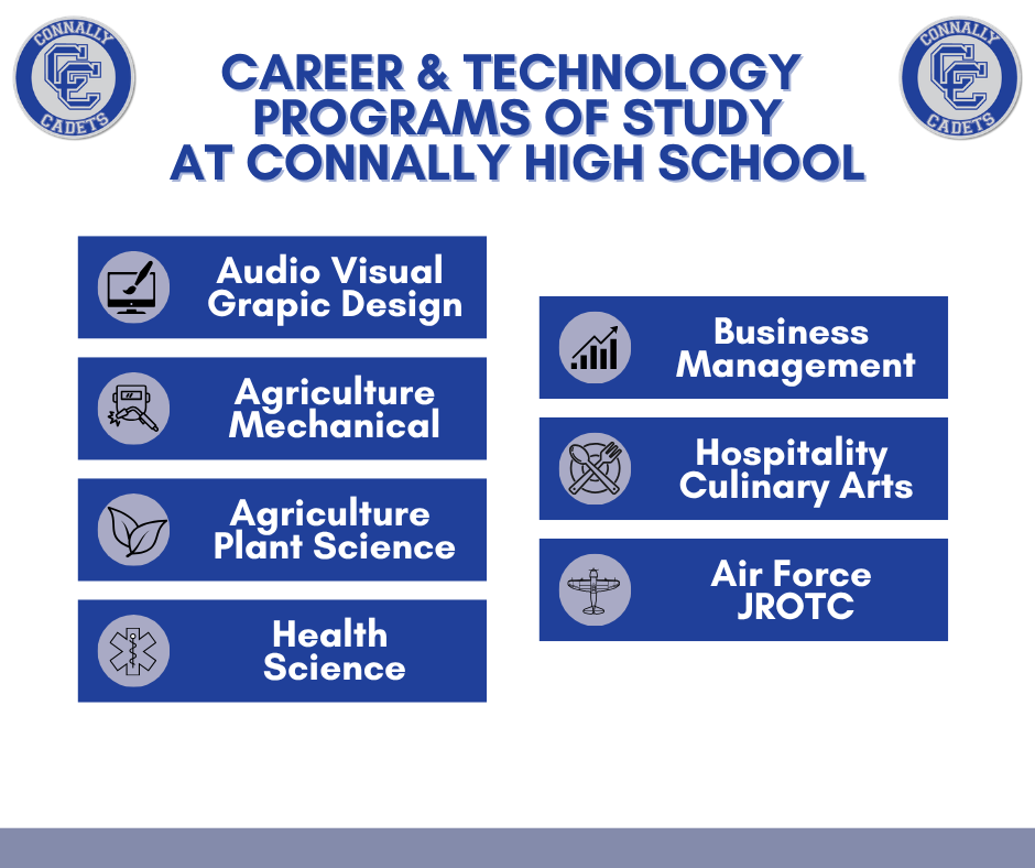 career and tech programs