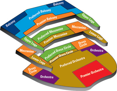 San Diego Civic Theatre Seating 
                        Section Map